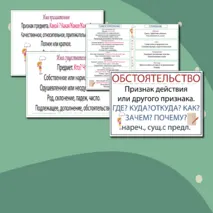 Памятки, вкладыши, наглядный материал по темам 