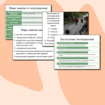 Презентация по ОБЗР 