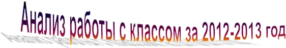 Анализ работы с классом за 2012-2013 год