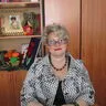 Руденко Оксана Вячеславовна
