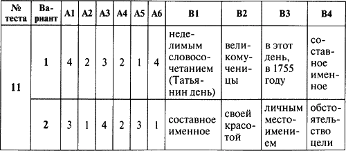 http://coollib.com/i/98/195998/i_006.png