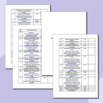 Календарно - тематическое планирование по географии 7 класс.