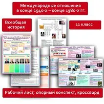 Международные отношения в конце 1940-х – конце 1980-х гг. Комплект: опорный конспект, рабочий лист, кроссворд. Всеобщая история, 11 класс.