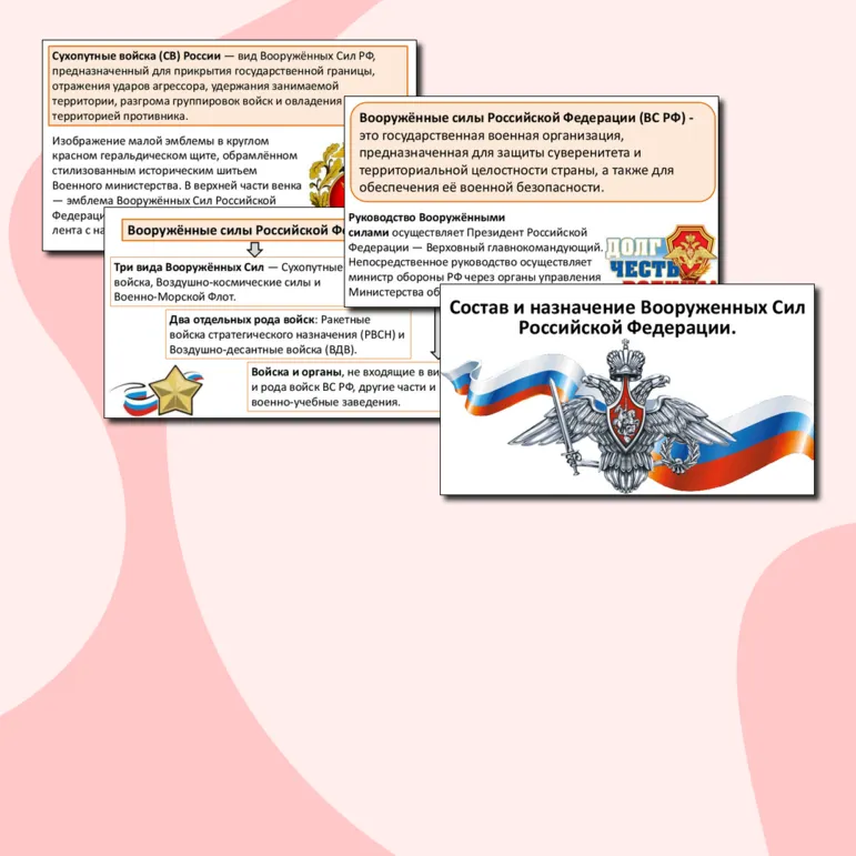 Презентация по теме: «Состав и назначение Вооруженных Сил Российской Федерации».
