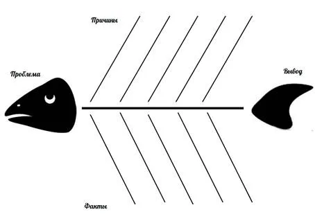 https://documents.infourok.ru/54743de8-1552-4494-9bc6-302e26305bc2/0/image002.jpg
