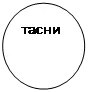 Овал: тасни