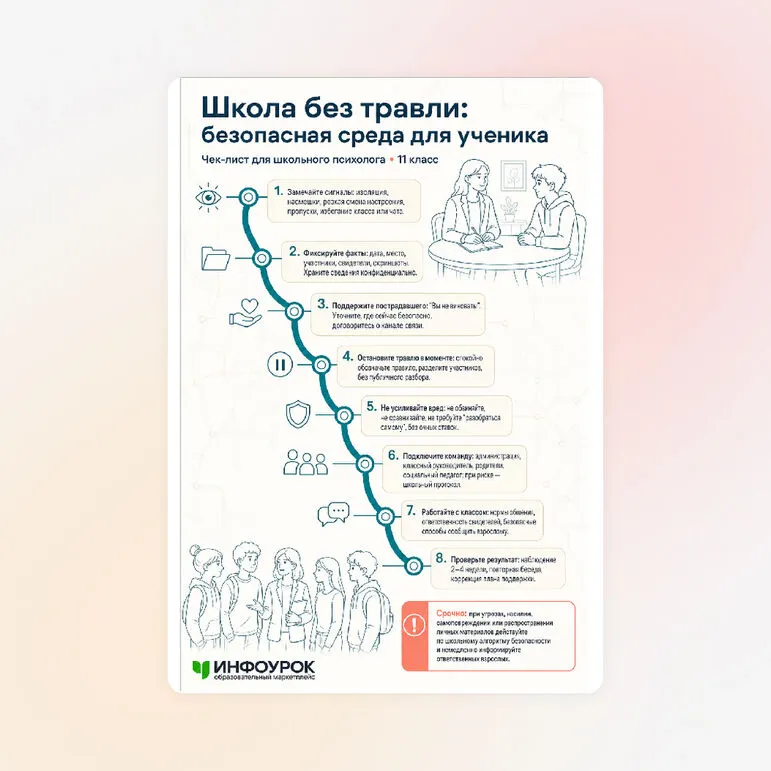 Чек-лист «Школа без травли: создаём безопасную среду»