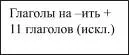 https://nsportal.ru/sites/default/files/docpreview_image/2020/09/15/zadanie_12_ege.doc_image13.jpg