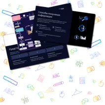 Презентация по информатике на тему 