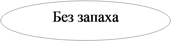 Овал: Без запаха