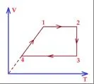 http://physics-perm-krai.narod.ru/images/1044297027.jpg