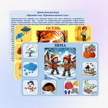 Дидактическая игра «Времена года. Признаки времен года».