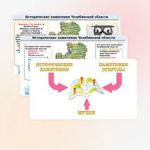 Презентация «Чем знаменита Челябинская область»