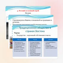 Презентация «Традиционные общества Востока. Начало европейской колонизации»