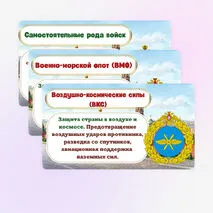 Презентация по ОБЗР «Состав и назначение Вооруженных сил Российской Федерации» 8 класс