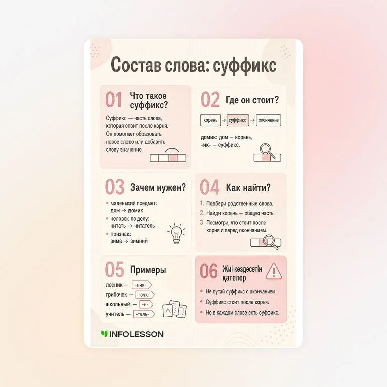 Жадынама «Состав слова: суффикс»