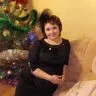Володина Ирина Владимировна