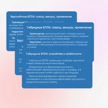 Классификация беспилотных летательных аппаратов (БПЛА)