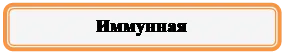 Прямоугольник: скругленные углы: Иммунная