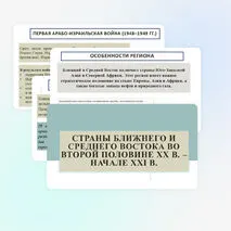 Презентация «Страны Ближнего и Среднего Востока во второй половине ХХ в. – начале ХХI в.»