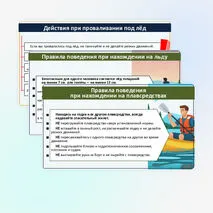 Презентация по ОБЗР по теме: «Безопасное поведение на водоёмах». 9 класс.