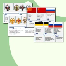 Оформление ко Дню государственных символов России «Государственные символы России»