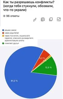 https://sun9-53.userapi.com/impg/WEd84VyYWspbVH63jNhaQ1RYUs-LD-l0DQSYxQ/P2-6k7fMjnw.jpg?size=685x1080&quality=95&sign=93928c57e481c0d0055573f5f6ac4fb3&type=album