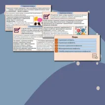 Презентация «Социальные конфликты и способы их разрешения».