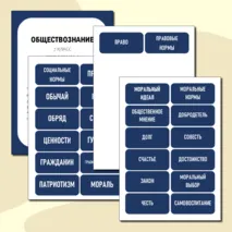 Карточки-термины по обществознанию (1 глава учебника Боголюбова 7 класс)