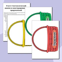 Дидактическая игра «Синтаксическая сортировка»