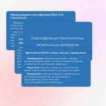 Классификация беспилотных летательных аппаратов (БПЛА)