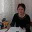 Автор материала
