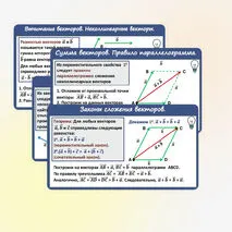Презентация по геометрии для 9 класса «Сложение и вычитание векторов, умножение вектора на число. (сложение и вычитание векторов)»
