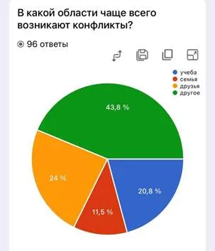 https://sun9-4.userapi.com/impg/IkU27eYJAXcheBWKEuGcs92nRAlWZvMbYclcVw/tRnnY5B-vic.jpg?size=925x1080&quality=95&sign=5acece97e06b49d85b0221c171170943&type=album