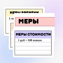 «Меры величин» наглядный материал по математике для начальной школы 1,2,3,4 класс.