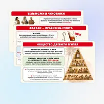 Презентация по истории 