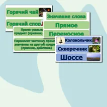 Наглядность на доску по русскому языку «Лексическое значение слова», «Многозначные и однозначные слова», «Прямое и переносное значение слов».