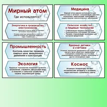 Оформление «Мирный атом. День работников атомной промышленности». Разговоры о важном, тематические классные часы.