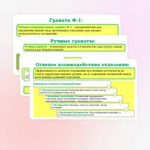Презентация по ОБЗР 