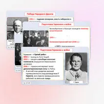 Презентация по Всеобщей истории «Рост международной напряжённости в 1930-е гг. Гражданская война в Испании» (10 класс)