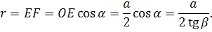 Описание: http://geometry.far.ru/materials/vpiop-konus_primeri/6.gif
