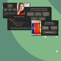Презентация по ОБЗР : 
