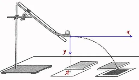 Описание: Описание: http://physics-lab.ucoz.ru/images/labwork/lr_2_3.png