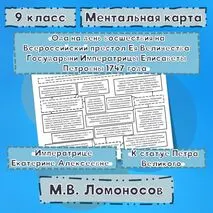 Ментальная карта. М.В. Ломоносов «Ода на день восшествия на Всероссийский престол Ея Величества Государыни Императрицы Елисаветы Петровны 1747 года» и другие стихотворения, литература, 9 класс