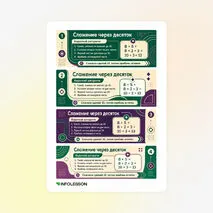 Закладки «Сложение с переходом через десяток: короткий алгоритм»
