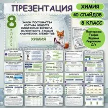 Презентация «Закон постоянства состава веществ. Химическая формула. Валентность атомов химических элементов»
