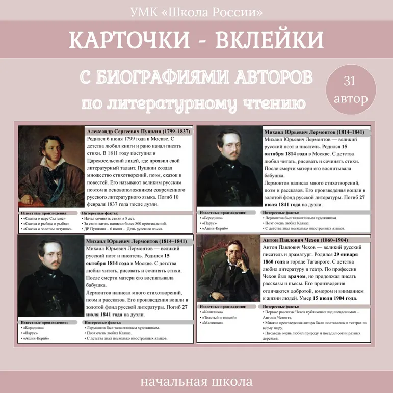 Карточки - вклейки биографий писателей и поэтов по литературному чтению начальной школы.