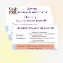 Презентация по обществознанию для 11 класса на тему: Политические институты.
