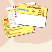 Опорные схемы по русскому языку 