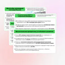 Презентация на тему: Стратегия устойчивого развития. ООПТ. Объекты Всемирного природного и культурного наследия. 10 класс, география.